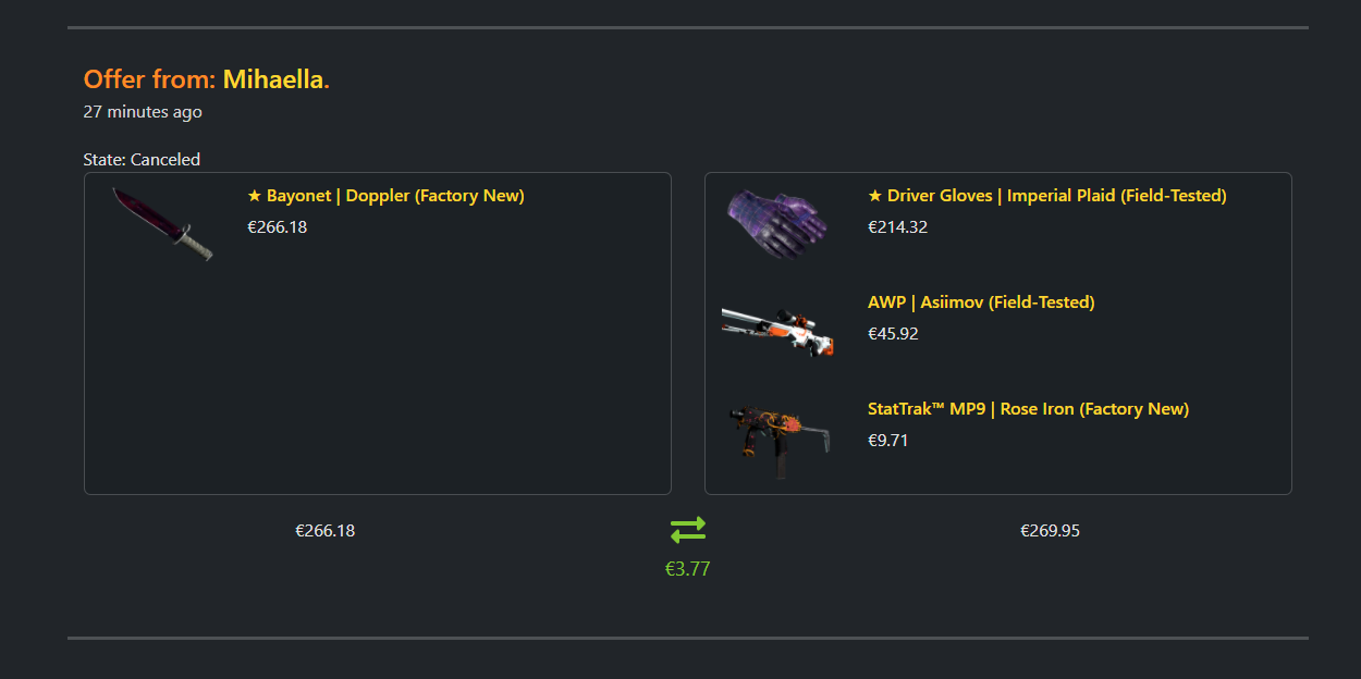 Incoming Offer History (BETA) Incoming Offer History (BETA)