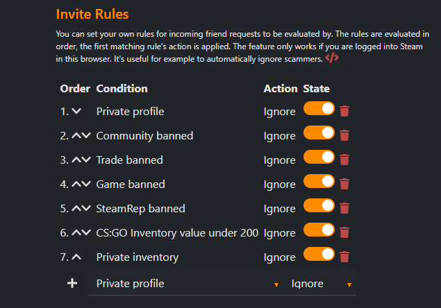 The rules I have set. The rules I have set.
