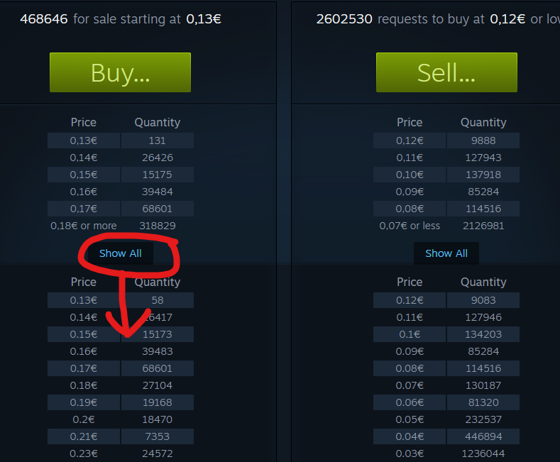 Show all offers button on market listings Show all offers button on market listings