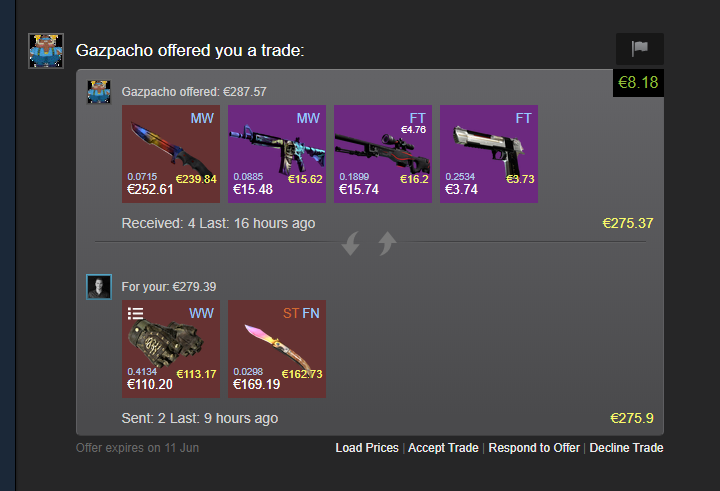 RealTime pricing incoming offers example RealTime pricing incoming offers example
