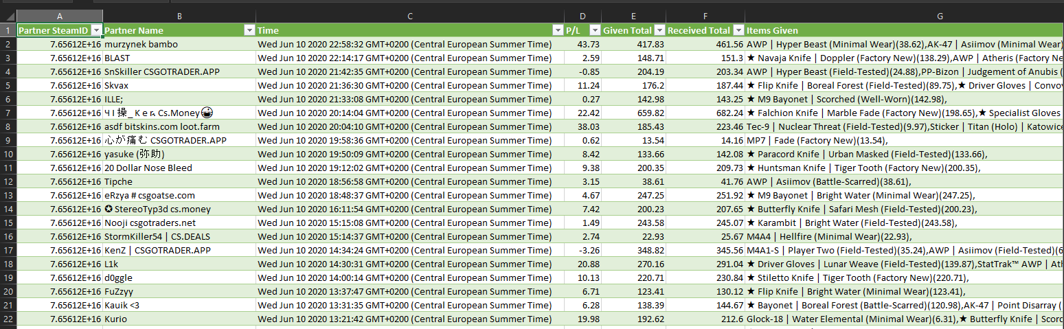 Trade History Export Excel Trade History Export Excel